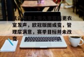 关于风云突变上海久事赛后更衣室发声，欧冠版图或变，管理层满意，赛季目标并未改变的信息-Kaiyun Sports